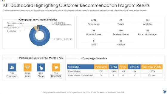 KPI_Dashboard_Highlighting_Customer_Recommendation_Program_Results_Rules_PDF_Slide_1.jpg