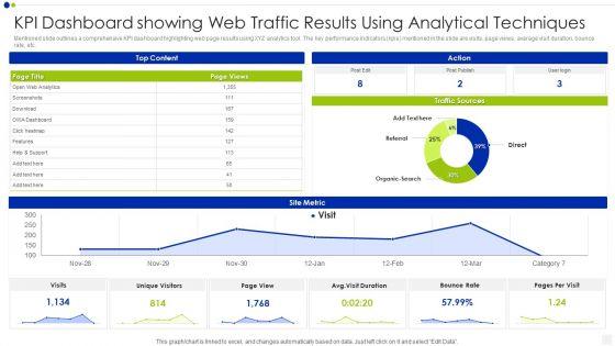 KPI_Dashboard_Showing_Web_Traffic_Results_Using_Analytical_Techniques_Inspiration_PDF_Slide_1.jpg