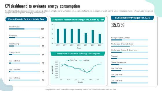 KPI_Dashboard_To_Evaluate_Energy_Consumption_Designs_PDF_Slide_1.jpg