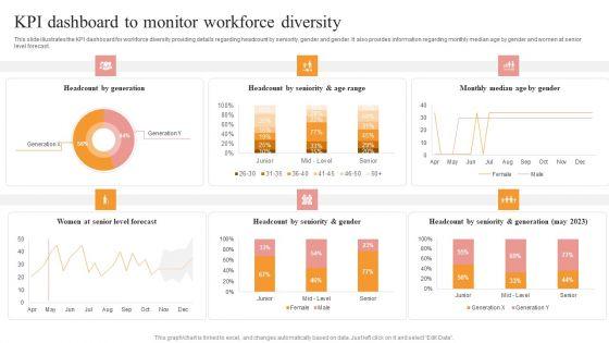 KPI_Dashboard_To_Monitor_Workforce_Diversity_Portrait_PDF_Slide_1.jpg