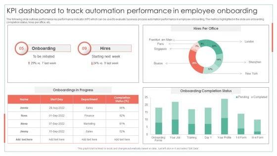 KPI_Dashboard_To_Track_Automation_Performance_In_Employee_Onboarding_Achieving_Operational_Efficiency_Download_PDF_Slide_1.jpg