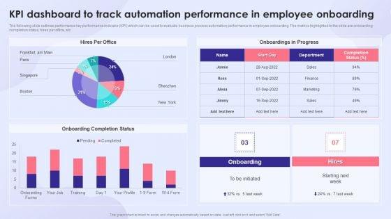 KPI_Dashboard_To_Track_Automation_Performance_In_Employee_Onboarding_Introduction_PDF_Slide_1.jpg