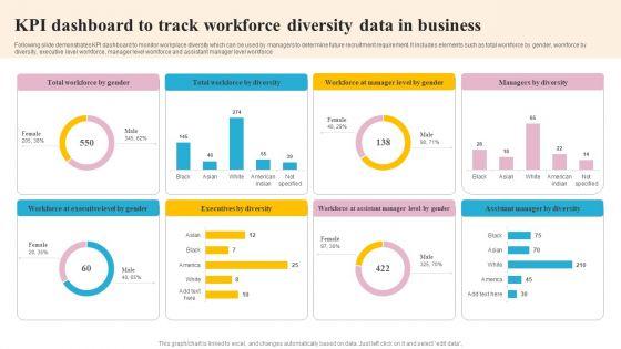 KPI_Dashboard_To_Track_Workforce_Diversity_Data_In_Business_Mockup_PDF_Slide_1.jpg