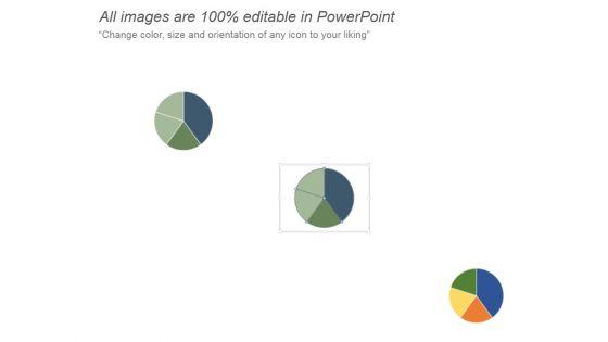 KPI_Dashboard_With_Financial_Analysis_Of_Company_Ppt_PowerPoint_Presentation_Backgrounds_Slide_2.jpg
