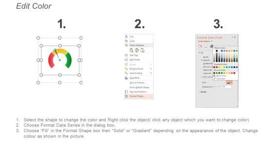 KPI_Dashboards_And_Operational_Metrics_Ppt_PowerPoint_Presentation_Portfolio_Infographics_Slide_5.jpg