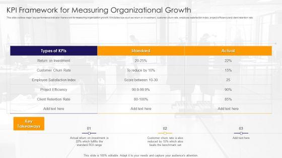 KPI_Framework_For_Measuring_Organizational_Growth_Ppt_PowerPoint_Presentation_Gallery_Template_PDF_Slide_1.jpg