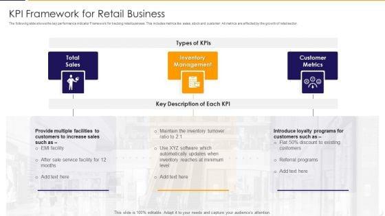 KPI_Framework_For_Retail_Business_Elements_PDF_Slide_1.jpg