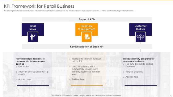 KPI_Framework_Ppt_PowerPoint_Presentation_Complete_With_Slides_Slide_14.jpg