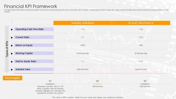 KPI_Framework_Ppt_PowerPoint_Presentation_Complete_With_Slides_Slide_9.jpg
