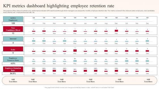 KPI_Metrics_Dashboard_Highlighting_Employee_Retention_Rate_Structure_PDF_Slide_1.jpg