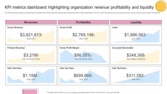 KPI_Metrics_Dashboard_Highlighting_Organization_Revenue_Profitability_And_Liquidity_Formats_PDF_Slide_1.jpg