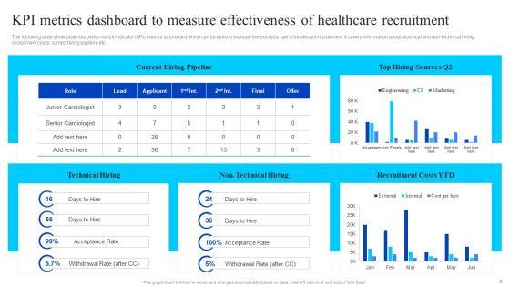 KPI_Metrics_Dashboard_To_Measure_Effectiveness_Of_Healthcare_Recruitment_Microsoft_PDF_Slide_1.jpg