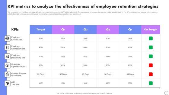 KPI_Metrics_To_Analyze_The_Effectiveness_Of_Employee_Retention_Strategies_Portrait_PDF_Slide_1.jpg