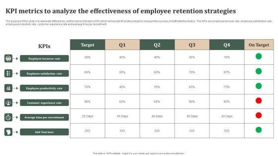 KPI_Metrics_To_Analyze_The_Effectiveness_Of_Employee_Retention_Strategies_Topics_PDF_Slide_1.jpg