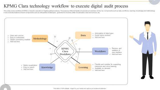 KPMG_Clara_Technology_Workflow_To_Execute_Digital_Audit_Process_Inspiration_PDF_Slide_1.jpg