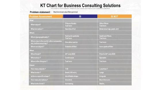 KT_Chart_For_Business_Consulting_Solutions_Ppt_PowerPoint_Presentation_Ideas_Sample_PDF_Slide_1.jpg