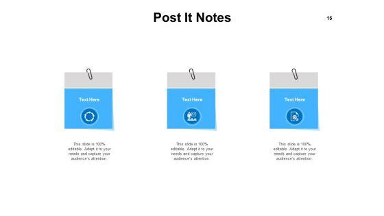 KT_Problem_Analysis_Process_Ppt_PowerPoint_Presentation_Complete_Deck_With_Slides_Slide_15.jpg