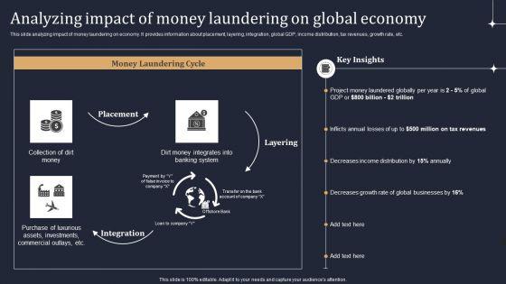 KYC_Transaction_Monitoring_System_Business_Security_Analyzing_Impact_Of_Money_Laundering_Guidelines_PDF_Slide_1.jpg
