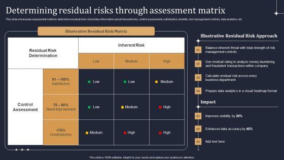 KYC_Transaction_Monitoring_System_Business_Security_Determining_Residual_Risks_Topics_PDF_Slide_1.jpg