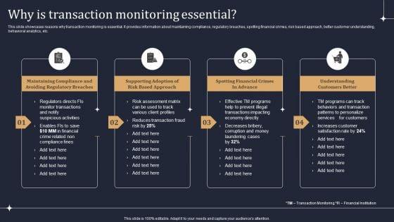 KYC_Transaction_Monitoring_System_Business_Security_Why_Is_Transaction_Monitoring_Essential_Designs_PDF_Slide_1.jpg