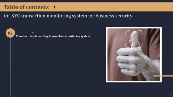 KYC_Transaction_Monitoring_System_For_Business_Security_Ppt_PowerPoint_Presentation_Complete_Deck_With_Slides_Slide_13.jpg