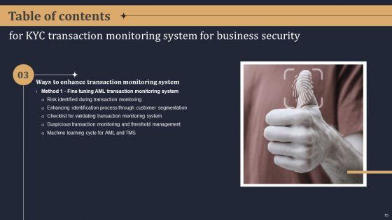 KYC_Transaction_Monitoring_System_For_Business_Security_Ppt_PowerPoint_Presentation_Complete_Deck_With_Slides_Slide_15.jpg