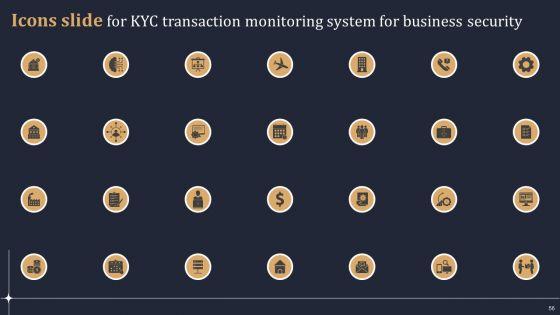 KYC_Transaction_Monitoring_System_For_Business_Security_Ppt_PowerPoint_Presentation_Complete_Deck_With_Slides_Slide_56.jpg