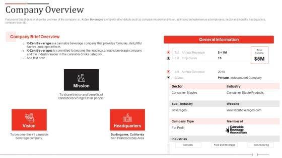 K_Zen_Drinks_Capital_Fundraising_Elevator_Pitch_Deck_Company_Overview_Themes_PDF_Slide_1.jpg