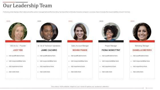 K_Zen_Drinks_Capital_Fundraising_Elevator_Pitch_Deck_Our_Leadership_Team_Information_PDF_Slide_1.jpg