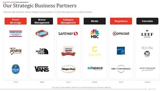 K_Zen_Drinks_Capital_Fundraising_Elevator_Pitch_Deck_Our_Strategic_Business_Partners_Demonstration_PDF_Slide_1.jpg