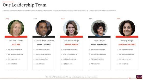 K_Zen_Drinks_Capital_Fundraising_Elevator_Pitch_Deck_Ppt_PowerPoint_Presentation_Complete_Deck_With_Slides_Slide_10.jpg