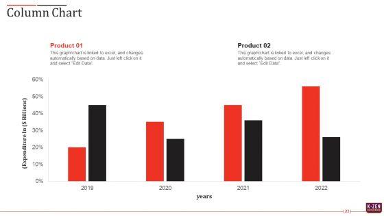 K_Zen_Drinks_Capital_Fundraising_Elevator_Pitch_Deck_Ppt_PowerPoint_Presentation_Complete_Deck_With_Slides_Slide_23.jpg