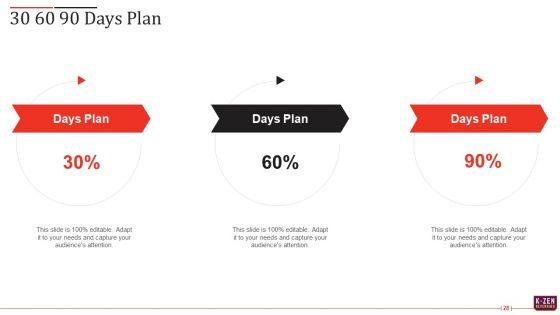 K_Zen_Drinks_Capital_Fundraising_Elevator_Pitch_Deck_Ppt_PowerPoint_Presentation_Complete_Deck_With_Slides_Slide_28.jpg