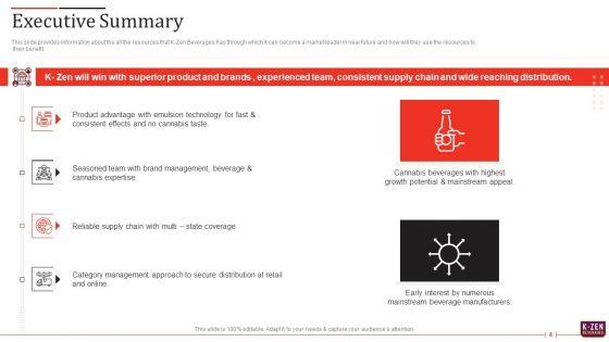 K_Zen_Drinks_Capital_Fundraising_Elevator_Pitch_Deck_Ppt_PowerPoint_Presentation_Complete_Deck_With_Slides_Slide_4.jpg