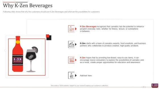 K_Zen_Drinks_Capital_Fundraising_Elevator_Pitch_Deck_Ppt_PowerPoint_Presentation_Complete_Deck_With_Slides_Slide_5.jpg
