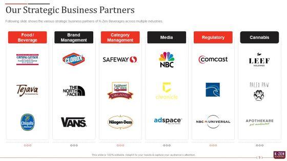 K_Zen_Drinks_Capital_Fundraising_Elevator_Pitch_Deck_Ppt_PowerPoint_Presentation_Complete_Deck_With_Slides_Slide_9.jpg