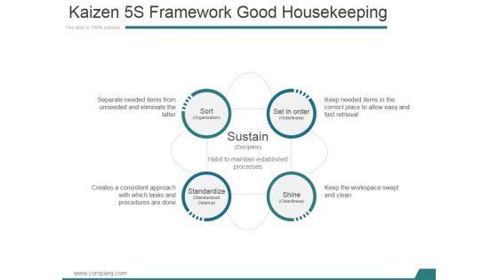 Kaizen_5S_Framework_Good_Housekeeping_Ppt_PowerPoint_Presentation_Slide_Slide_1.jpg