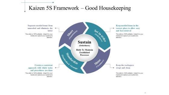 Kaizen_Action_Plan_Data_Collection_And_Analysis_Techniques_Ppt_PowerPoint_Presentation_Complete_Deck_With_Slides_Slide_4.jpg
