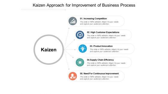 Kaizen_Approach_For_Improvement_Of_Business_Process_Ppt_PowerPoint_Presentation_Ideas_Rules_Slide_1.jpg