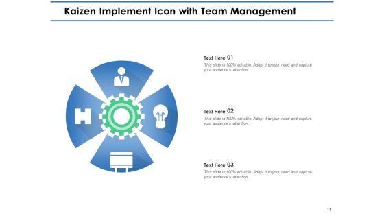 Kaizen_Implementation_Steps_Planning_Continuous_Ppt_PowerPoint_Presentation_Complete_Deck_Slide_11.jpg