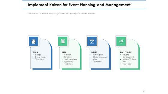 Kaizen_Implementation_Steps_Planning_Continuous_Ppt_PowerPoint_Presentation_Complete_Deck_Slide_6.jpg