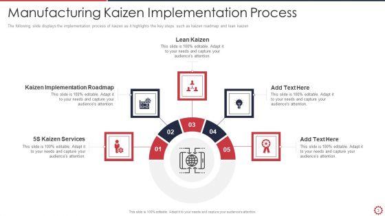 Kaizen_Methodology_Ppt_PowerPoint_Presentation_Complete_Deck_With_Slides_Slide_3.jpg