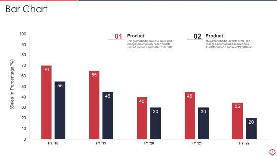 Kaizen_Methodology_Ppt_PowerPoint_Presentation_Complete_Deck_With_Slides_Slide_8.jpg