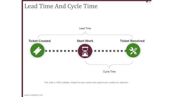 Kaizen_Pdca_Cycle_Process_Ppt_PowerPoint_Presentation_Complete_Deck_With_Slides_Slide_18.jpg