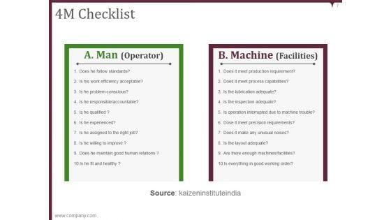 Kaizen_Pdca_Cycle_Process_Ppt_PowerPoint_Presentation_Complete_Deck_With_Slides_Slide_7.jpg