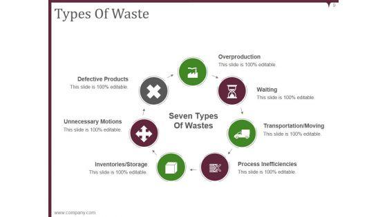 Kaizen_Pdca_Cycle_Process_Ppt_PowerPoint_Presentation_Complete_Deck_With_Slides_Slide_9.jpg