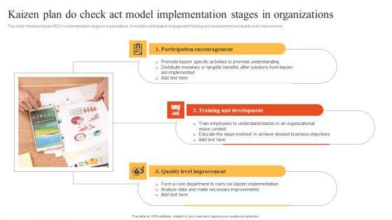 Kaizen_Plan_Do_Check_Act_Model_Implementation_Stages_In_Organizations_Download_PDF_Slide_1.jpg