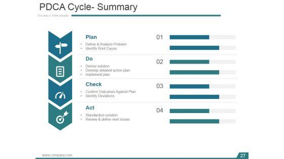 Kaizen_Planning_Implementing_And_Controlling_Ppt_PowerPoint_Presentation_Complete_Deck_With_Slides_Slide_27.jpg