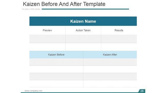 Kaizen_Planning_Implementing_And_Controlling_Ppt_PowerPoint_Presentation_Complete_Deck_With_Slides_Slide_28.jpg