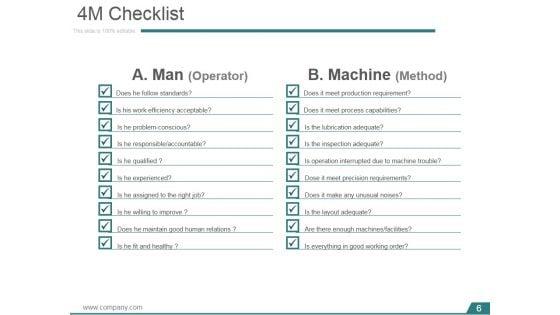 Kaizen_Planning_Implementing_And_Controlling_Ppt_PowerPoint_Presentation_Complete_Deck_With_Slides_Slide_6.jpg